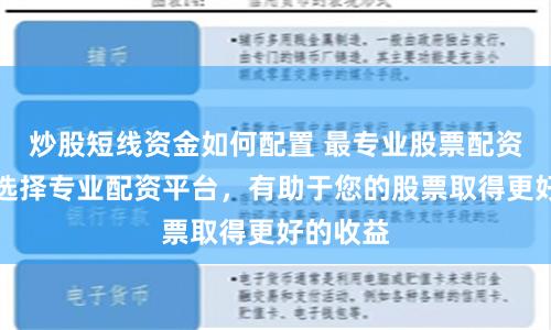 炒股短线资金如何配置 最专业股票配资平台：选择专业配资平台，有助于您的股票取得更好的收益