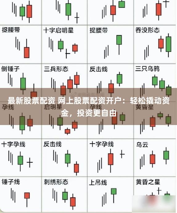 最新股票配资 网上股票配资开户：轻松撬动资金，投资更自由