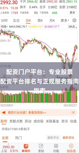 配资门户平台：专业股票配资平台排名与正规服务指南