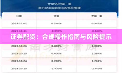 证券配资：合规操作指南与风险提示